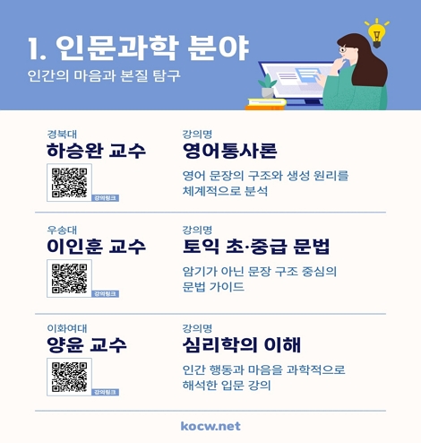 KOCW 우수강의자 명강의
